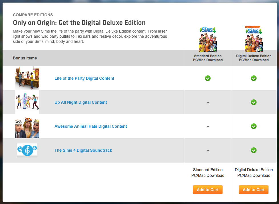 The Sims 4 Deluxe Edition Mac Download